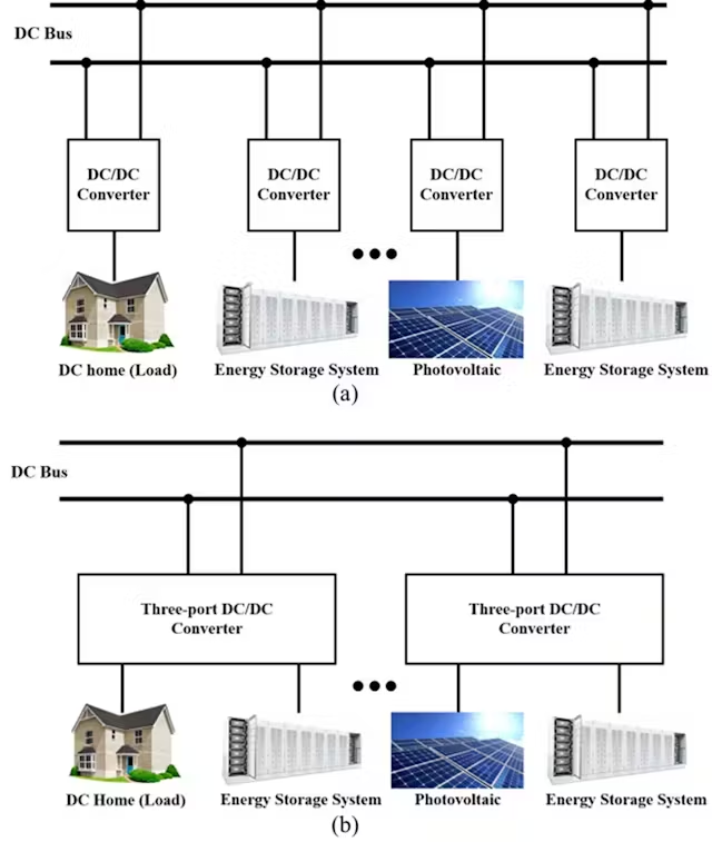 利沃得申请适用于零馈电控制的双通道防震荡电流采样系统专利提升